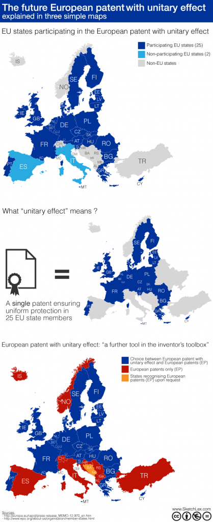 The Future European Patent With Unitary Effect Explained In Three   0.1 Infographic European Patent Unitary Effect By SketchLex Miroslav KURDOV 418x1024 